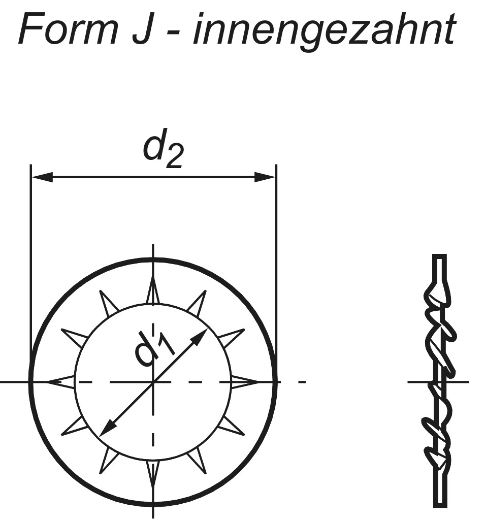 DIN 6798  J   4,3  Fdst